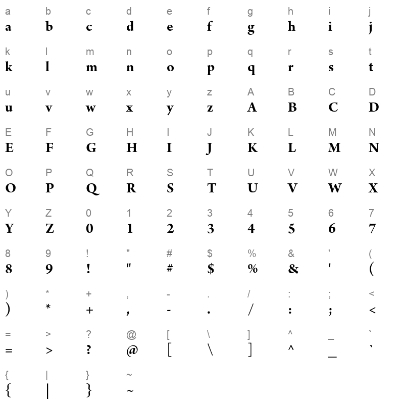 ArnoPro-BoldSubhead Character Map