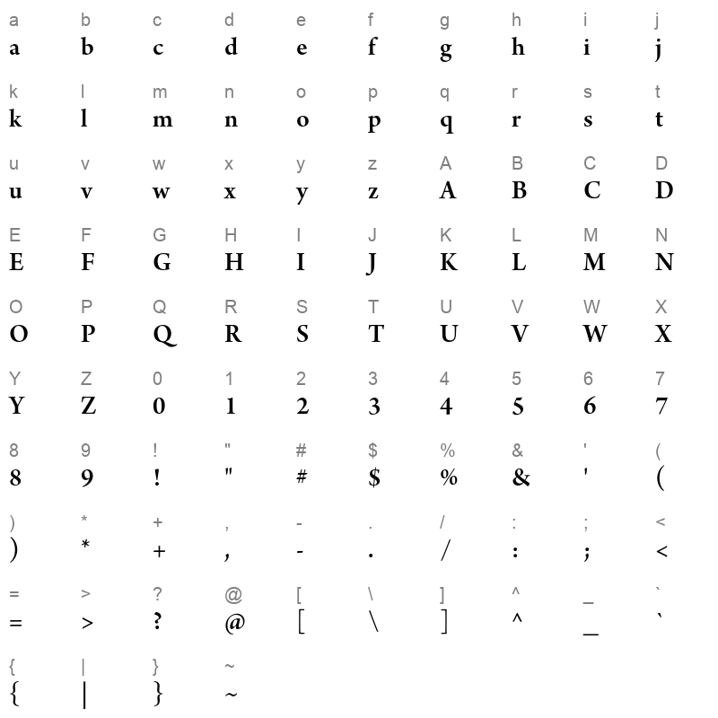 ArnoPro-SmbdSubhead Character Map