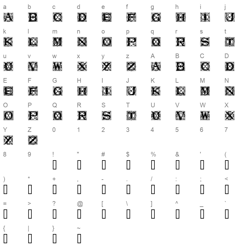 AROMCS Character Map