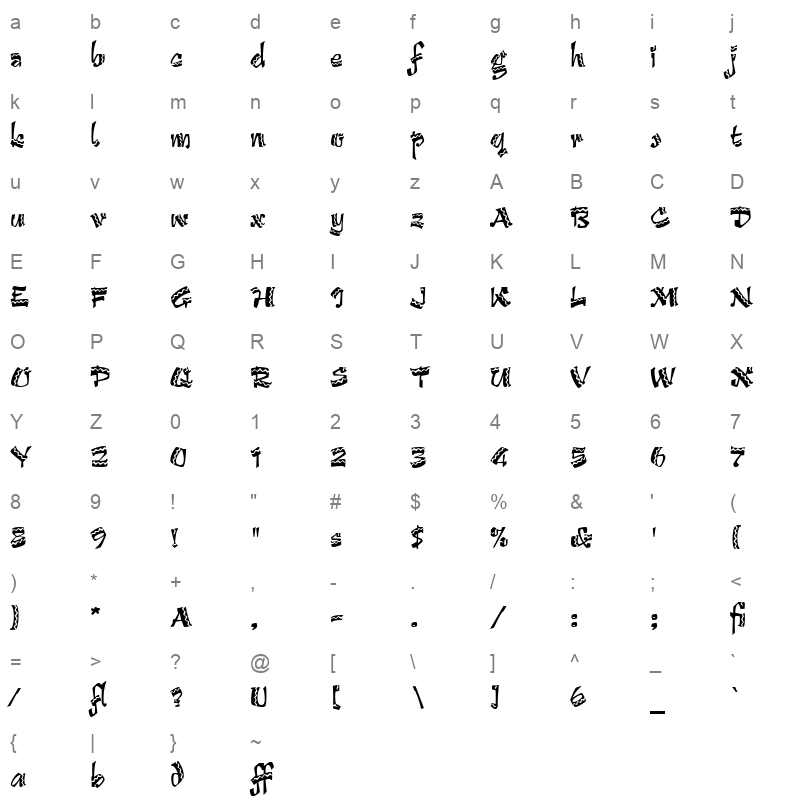 arribaar Character Map