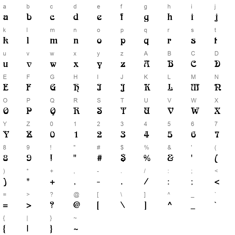 ARTDS Character Map
