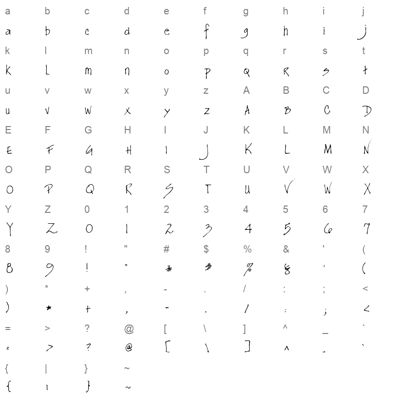 ARTISTE1 Character Map