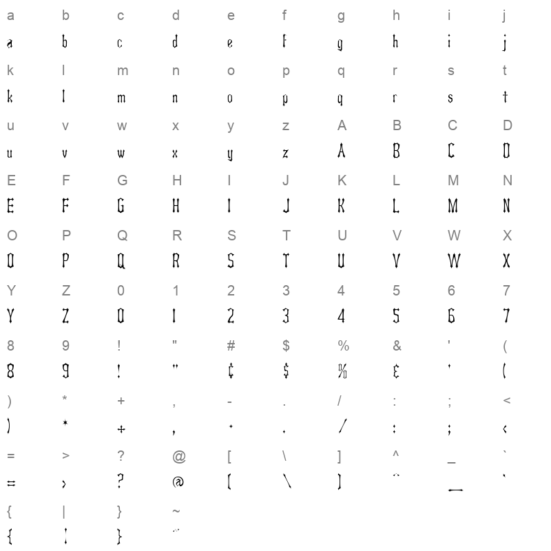 as___ Character Map