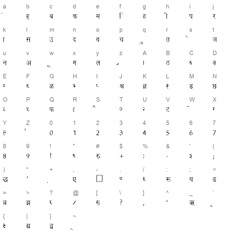 ASHIRWA0 Character Map