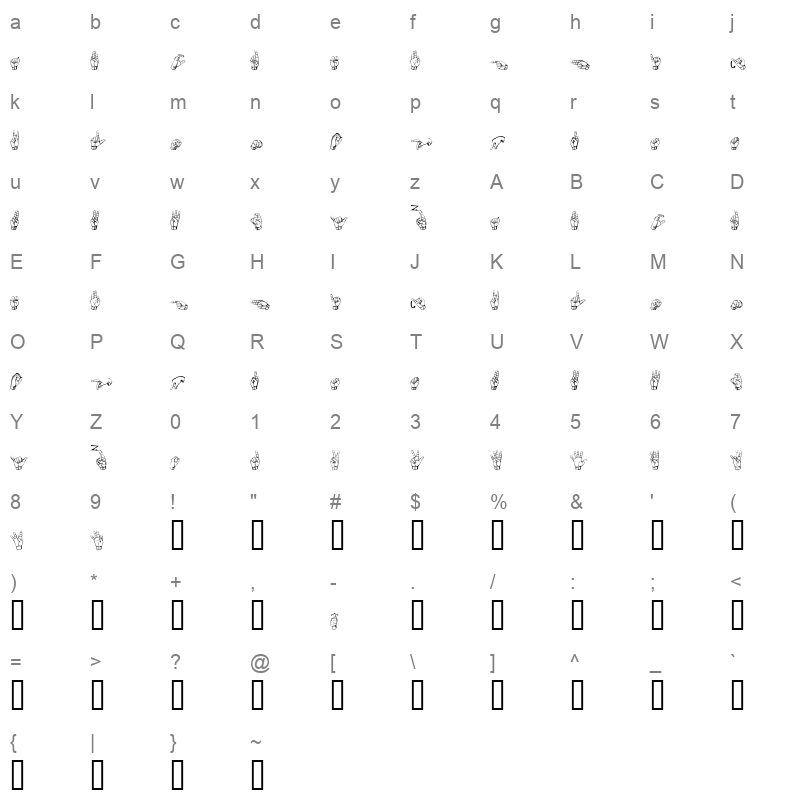 ASLSSK Character Map