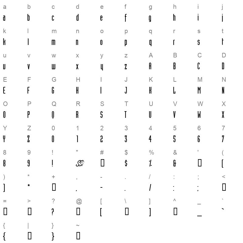 ASSES Character Map