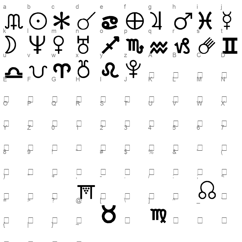 AST184 Character Map