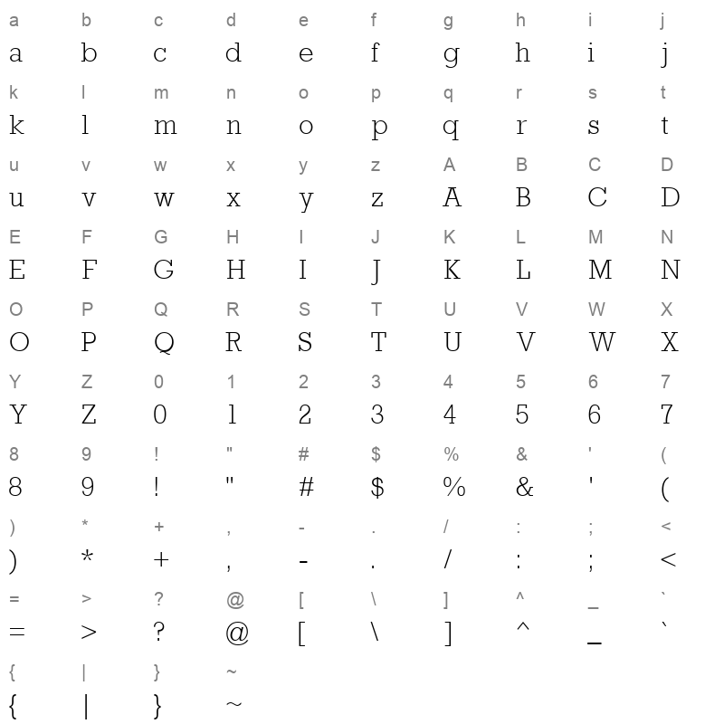 ASTULS Character Map