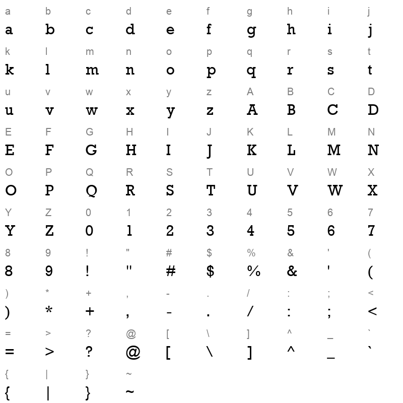 ASTUS Character Map
