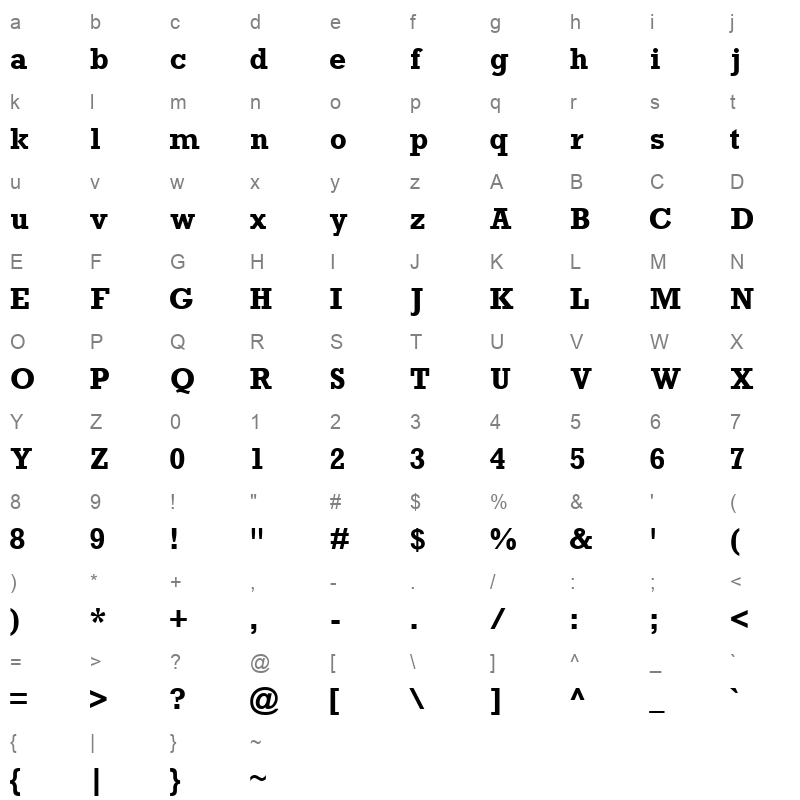 ASTUSB Character Map