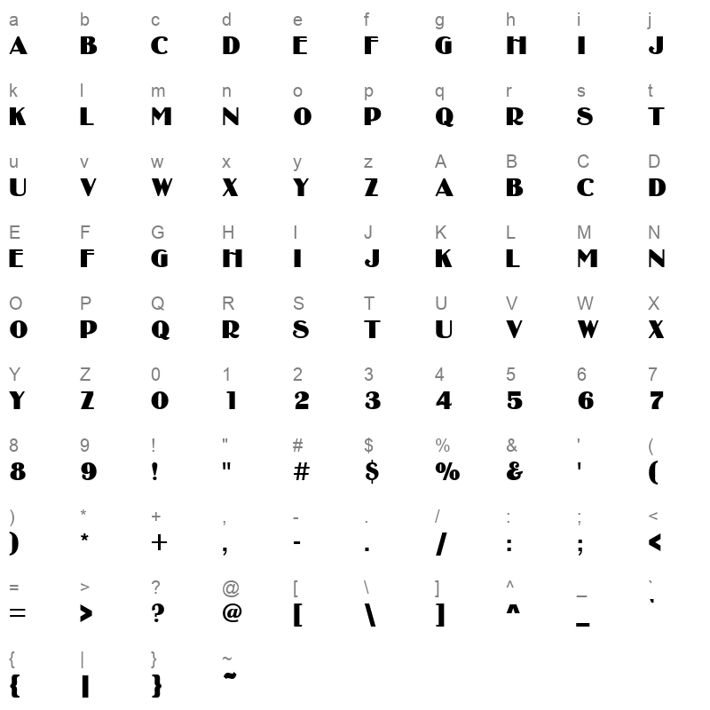 ASUKCS Character Map