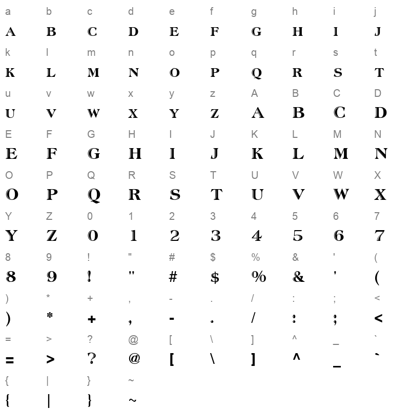 atlainln Character Map