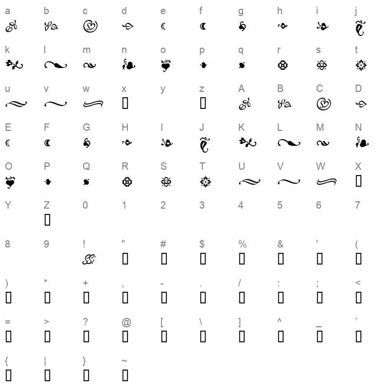 ATLAOS Character Map