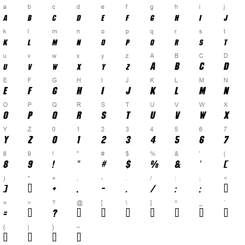 ATLASSI Character Map