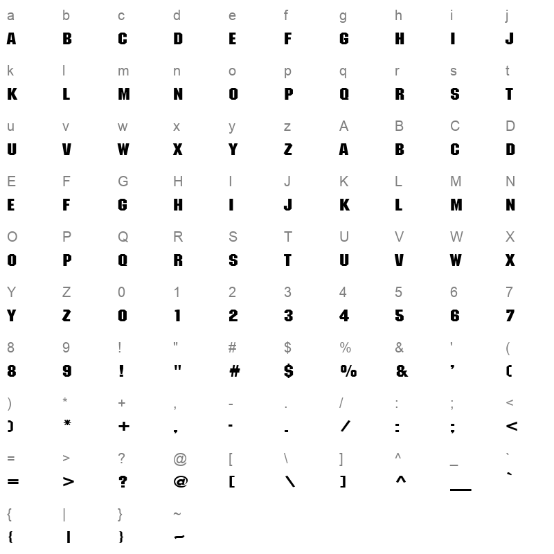 ATROX Character Map