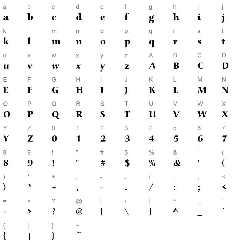 aucoin eb Character Map