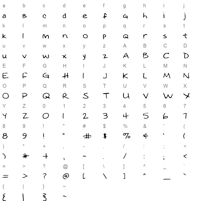 augie Character Map