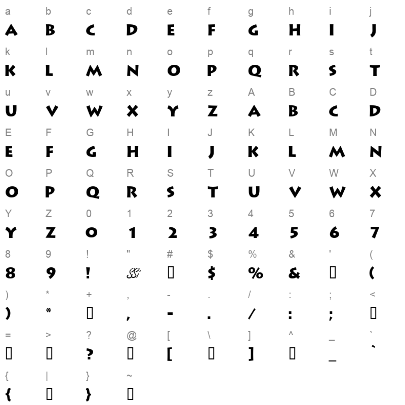 AUSTBLCS Character Map