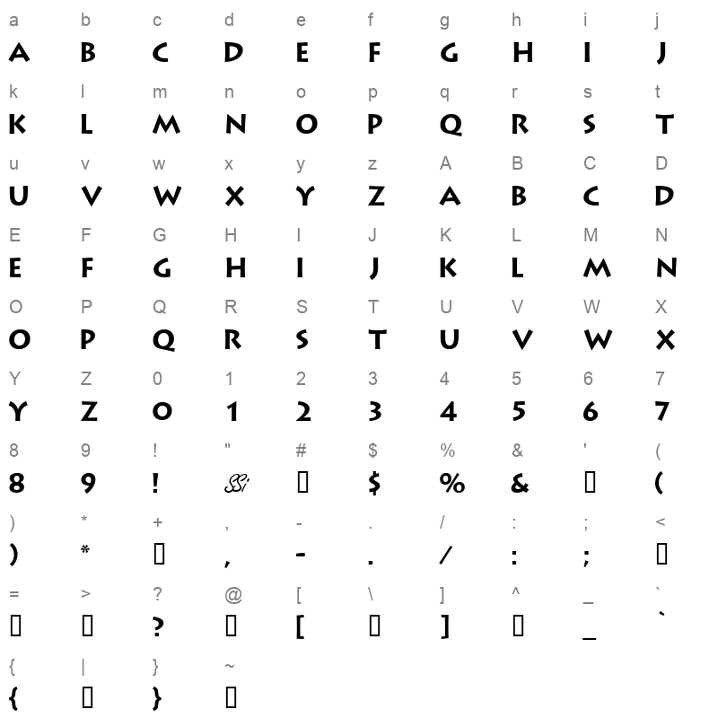 AUSTCSB Character Map