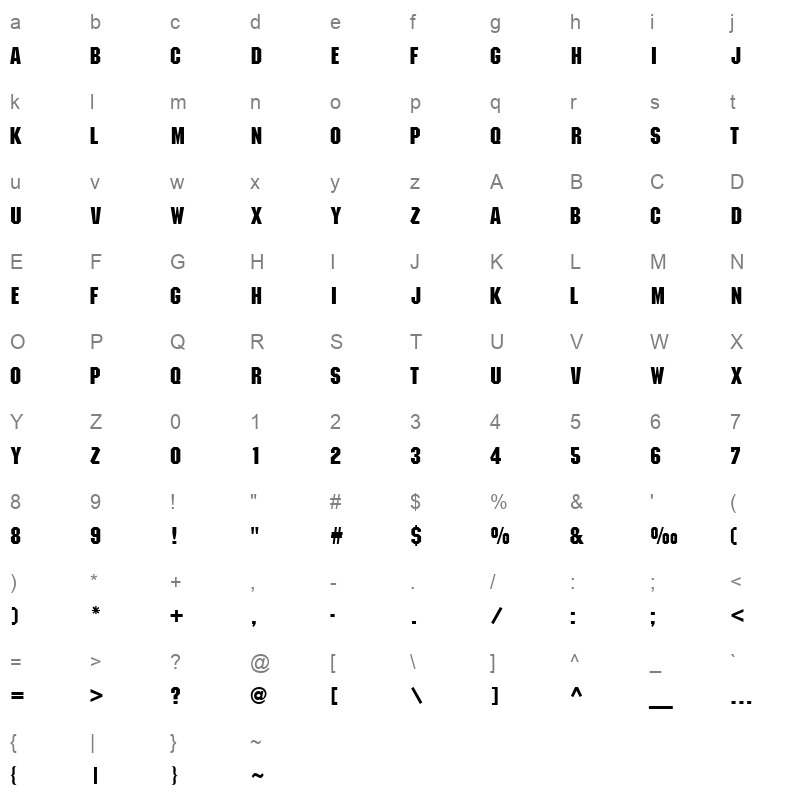 AUTOCLS Character Map