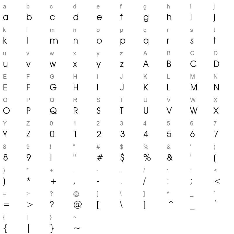AvantGardeITCbyBT-Book_0 Character Map