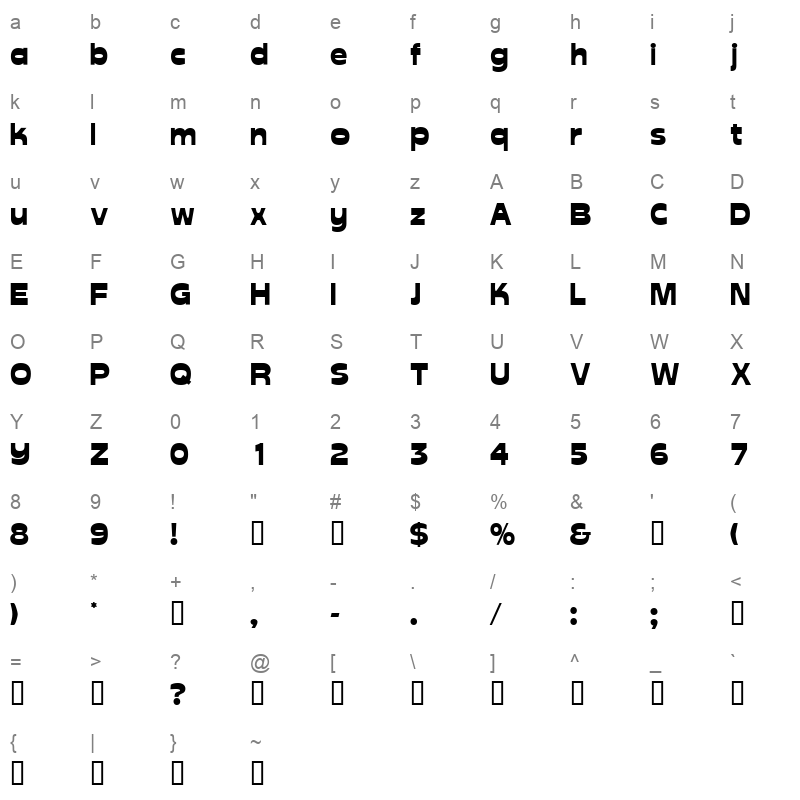 AVERDS Character Map