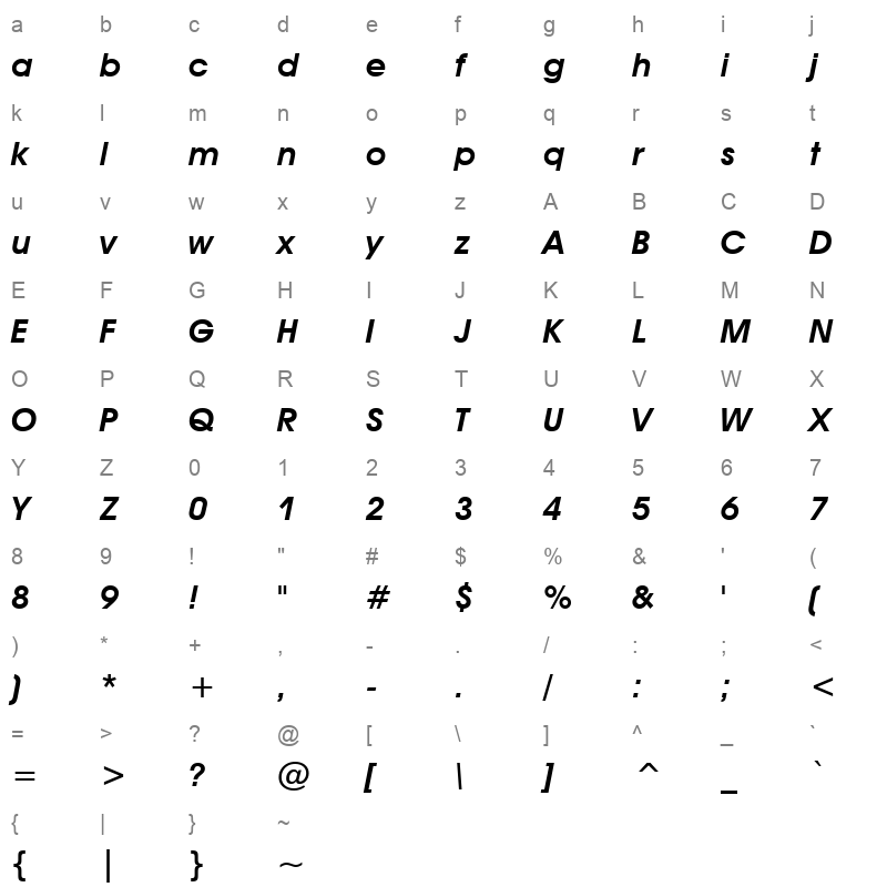 Avgarddo Character Map