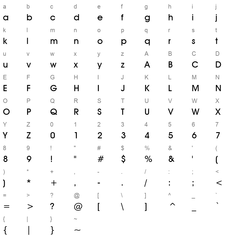 Avgardm Character Map