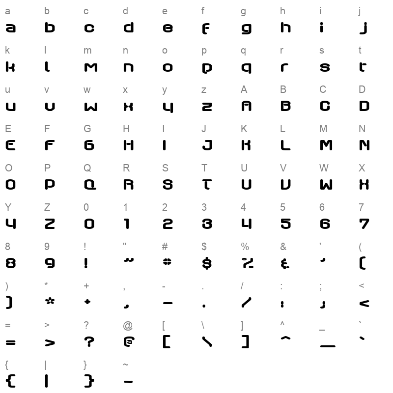 AXAXAX Character Map