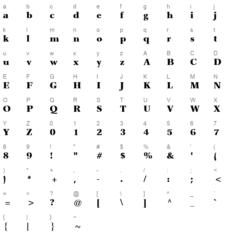 axiomatic-black-ssi-black Character Map