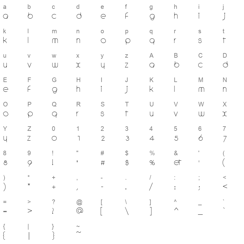 AXISCSB Character Map