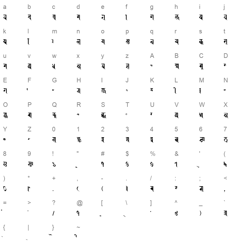 b1 Character Map