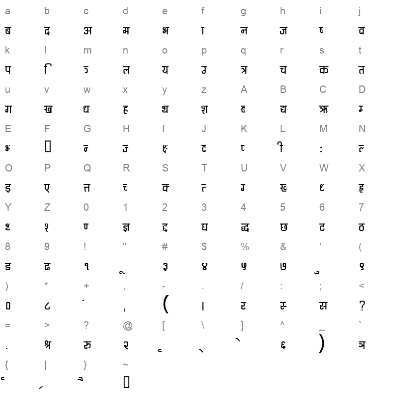 Babita Character Map