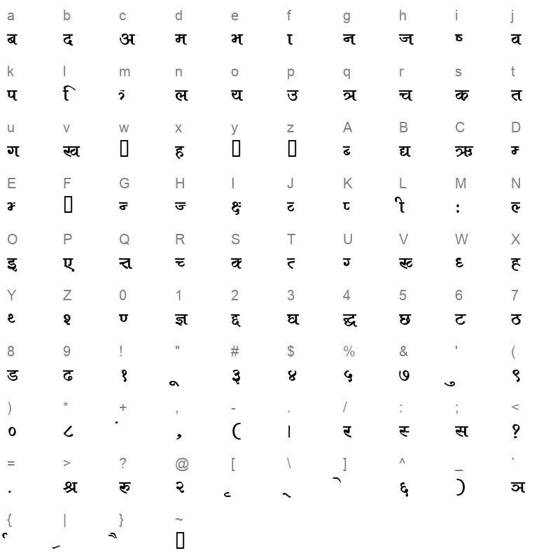 babun Character Map