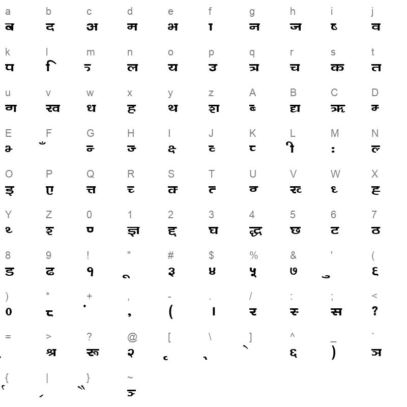 Bahunbad Regular Character Map