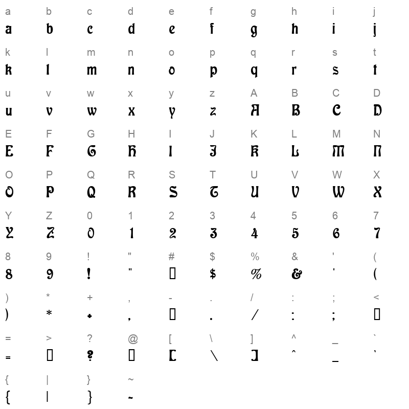 baldur Character Map