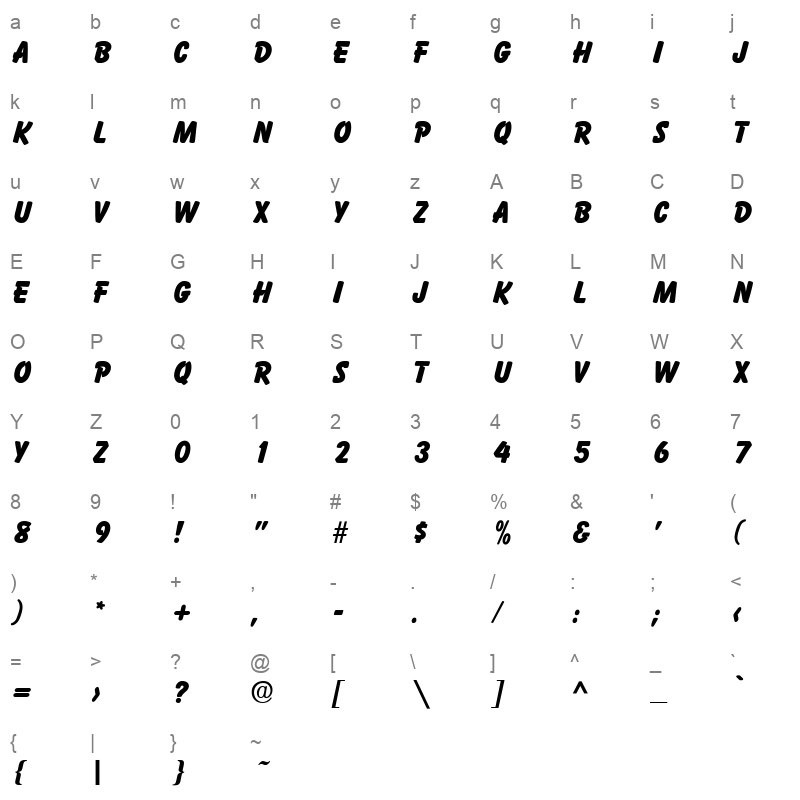 ball Character Map