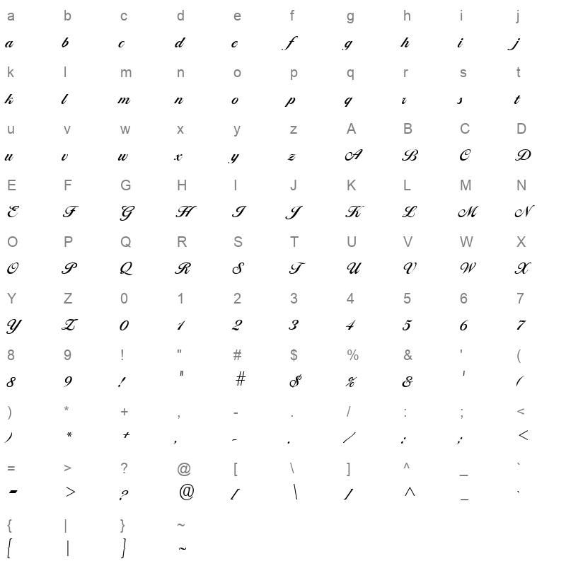 baln Character Map