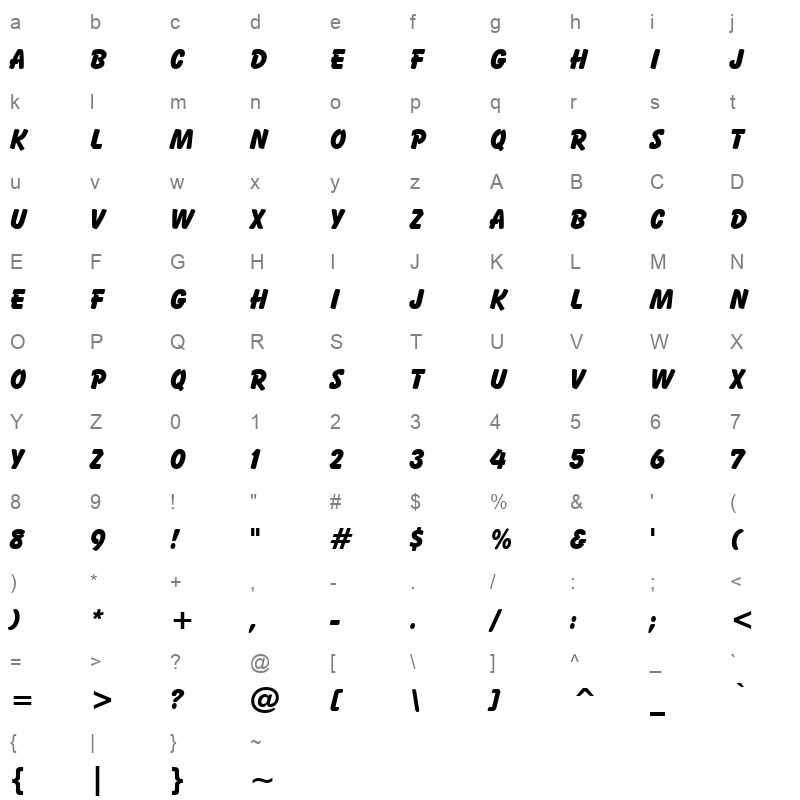 Balonxb Character Map
