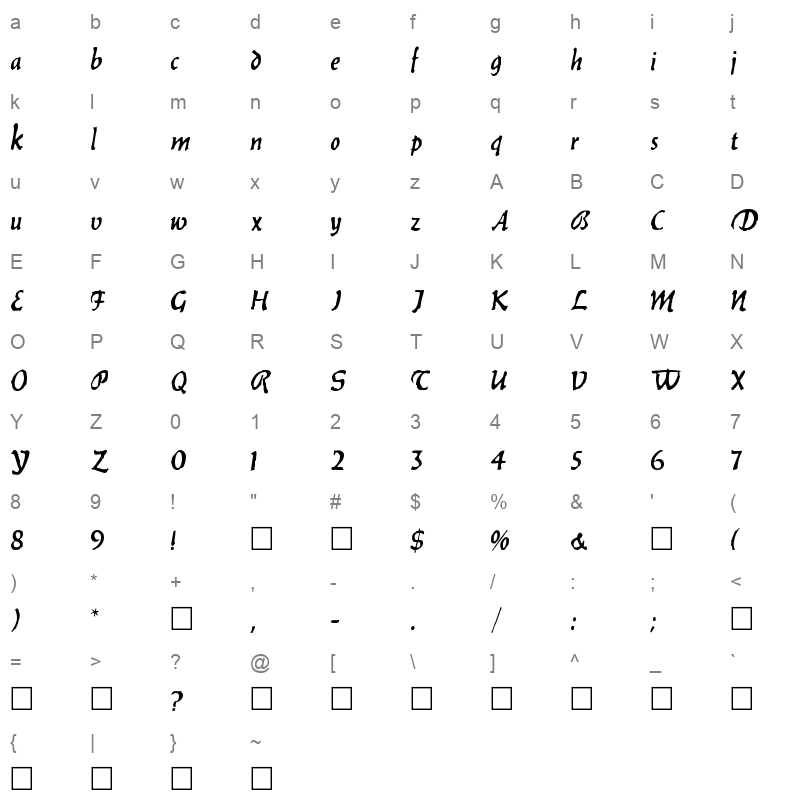 BALTH Character Map