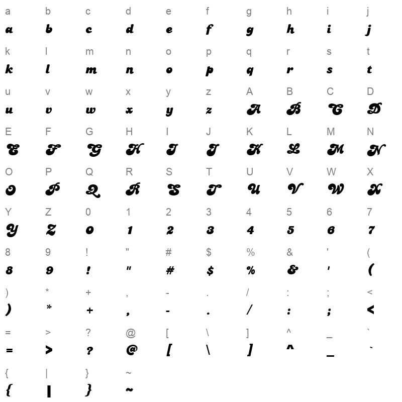 bananasp Character Map