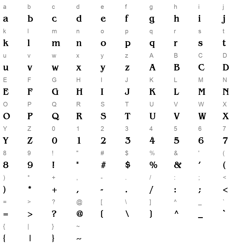 BANGB Character Map