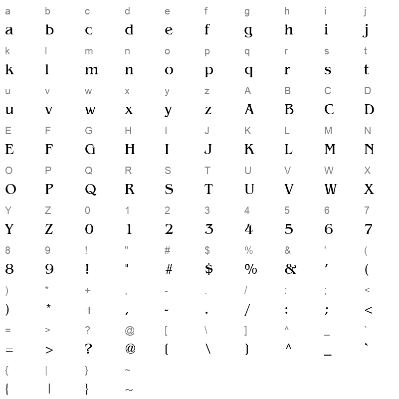 BANGN_0 Character Map