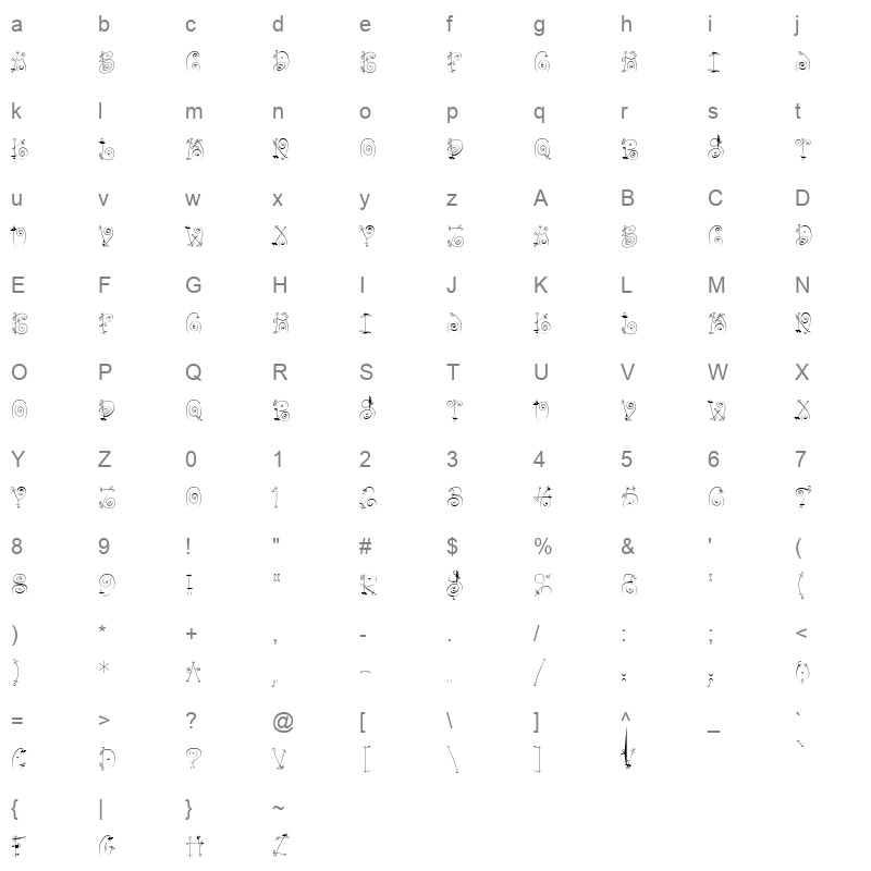 bangn Character Map