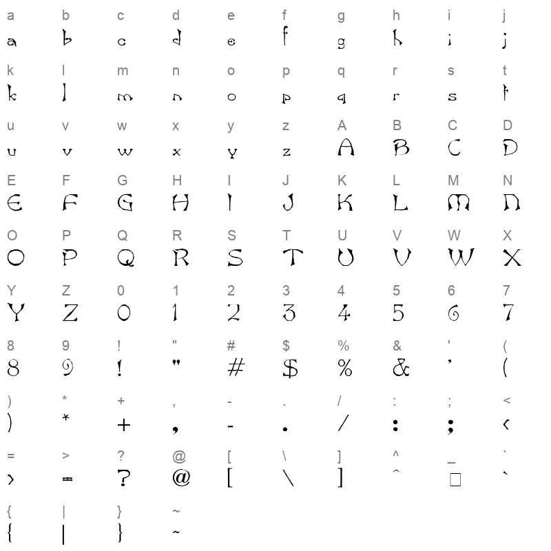 bardn Character Map
