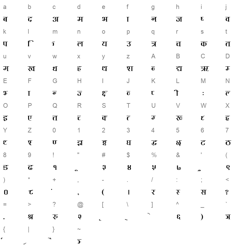 BAROP Character Map