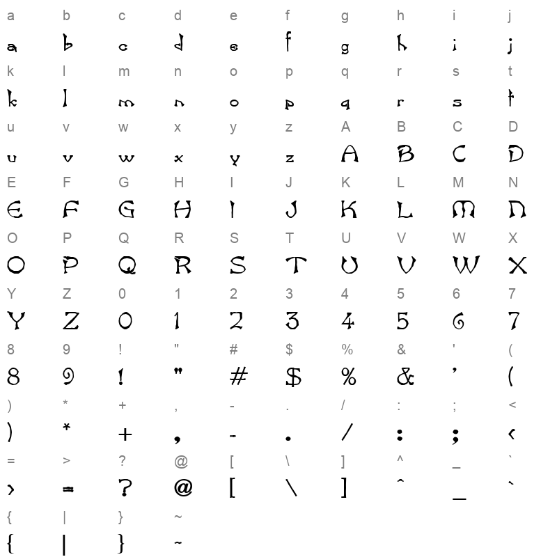 BARTB Character Map