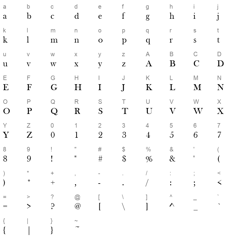BASKVILL_2 Character Map