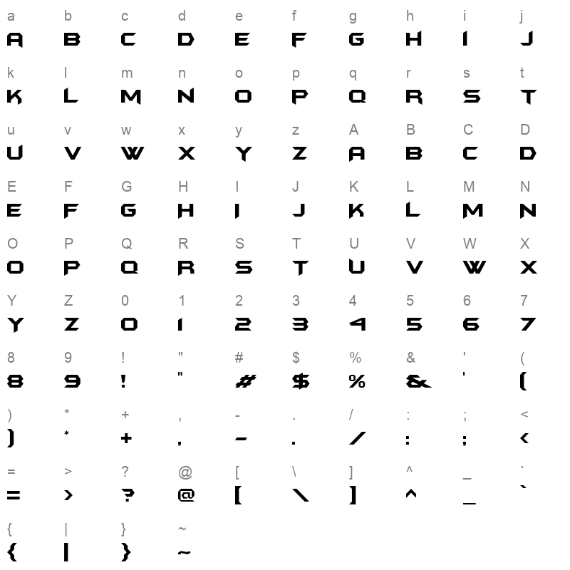 batmfa Character Map