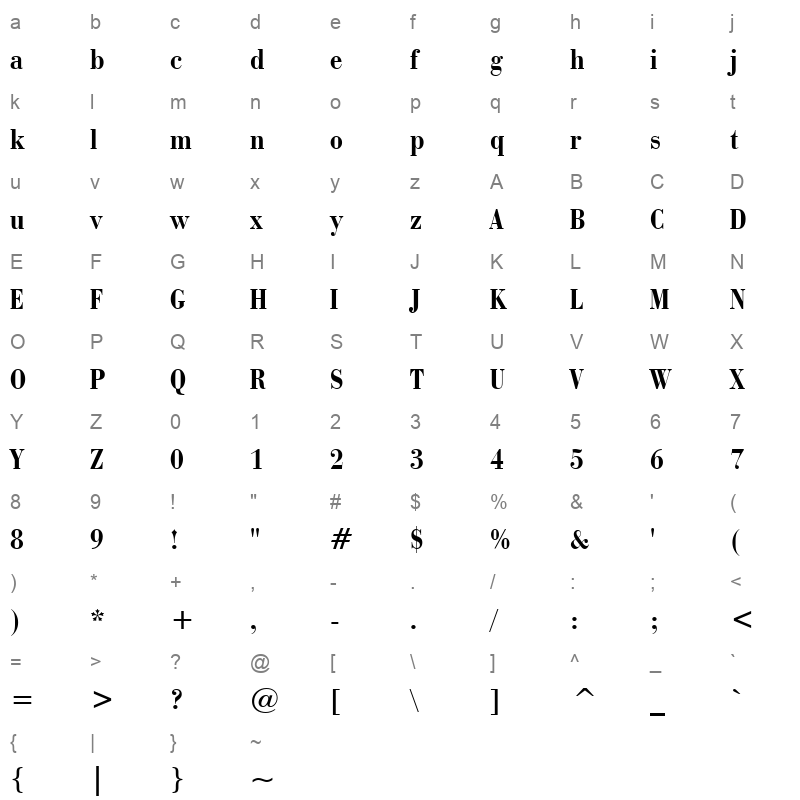 baubodbc Character Map